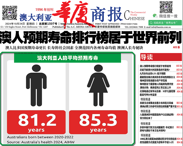 华厦商报1507期-华闻时空