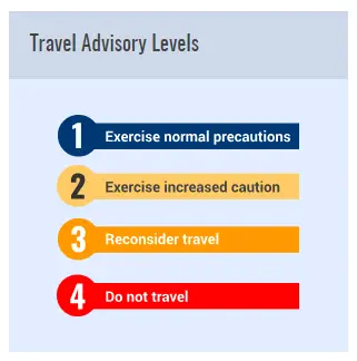 美国将“赴华旅行提醒”降级，中美旅游减少绊脚石 -华闻时空