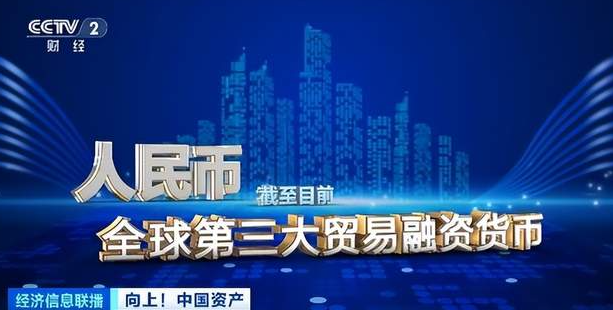 热搜第一！人民币已成为全球第三大贸易融资货币-华闻时空