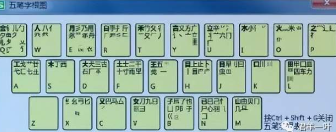 难舍难弃的“五笔”-华闻时空