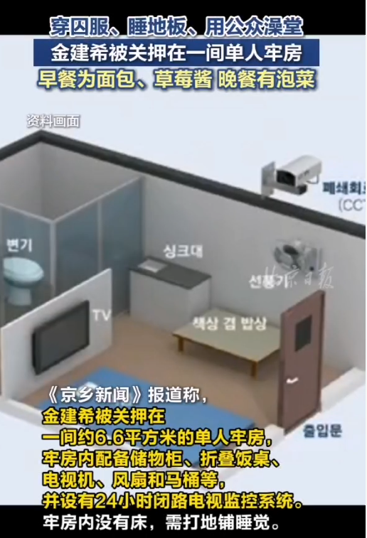 金建希狱中三餐菜单曝光-华闻时空