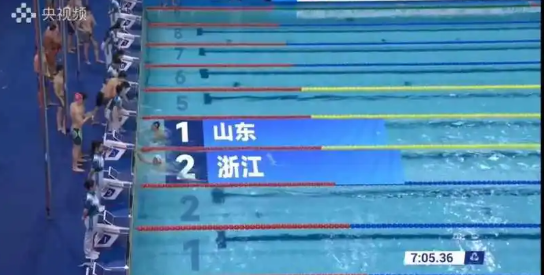 张展硕最后一棒反超汪顺，率山东队夺得男子4x200米自由泳接力冠军-华闻时空