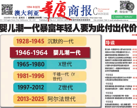 华厦商报1558期-华闻时空