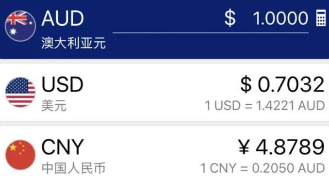 澳洲总理高调祝贺日本,澳元大涨-华闻时空