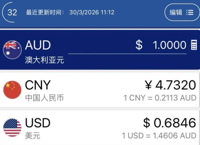 突发！澳洲油价秒降！澳元一个月跌这么多！澳洲已做好最坏打算-华闻时空