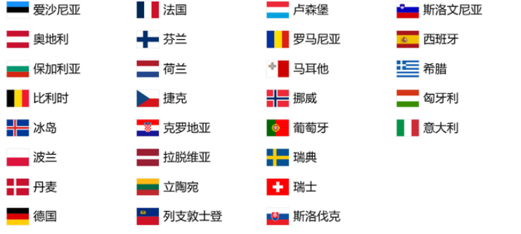 欧盟出入境系统大变革！4月10日全面实施，中国游客注意了！-华闻时空