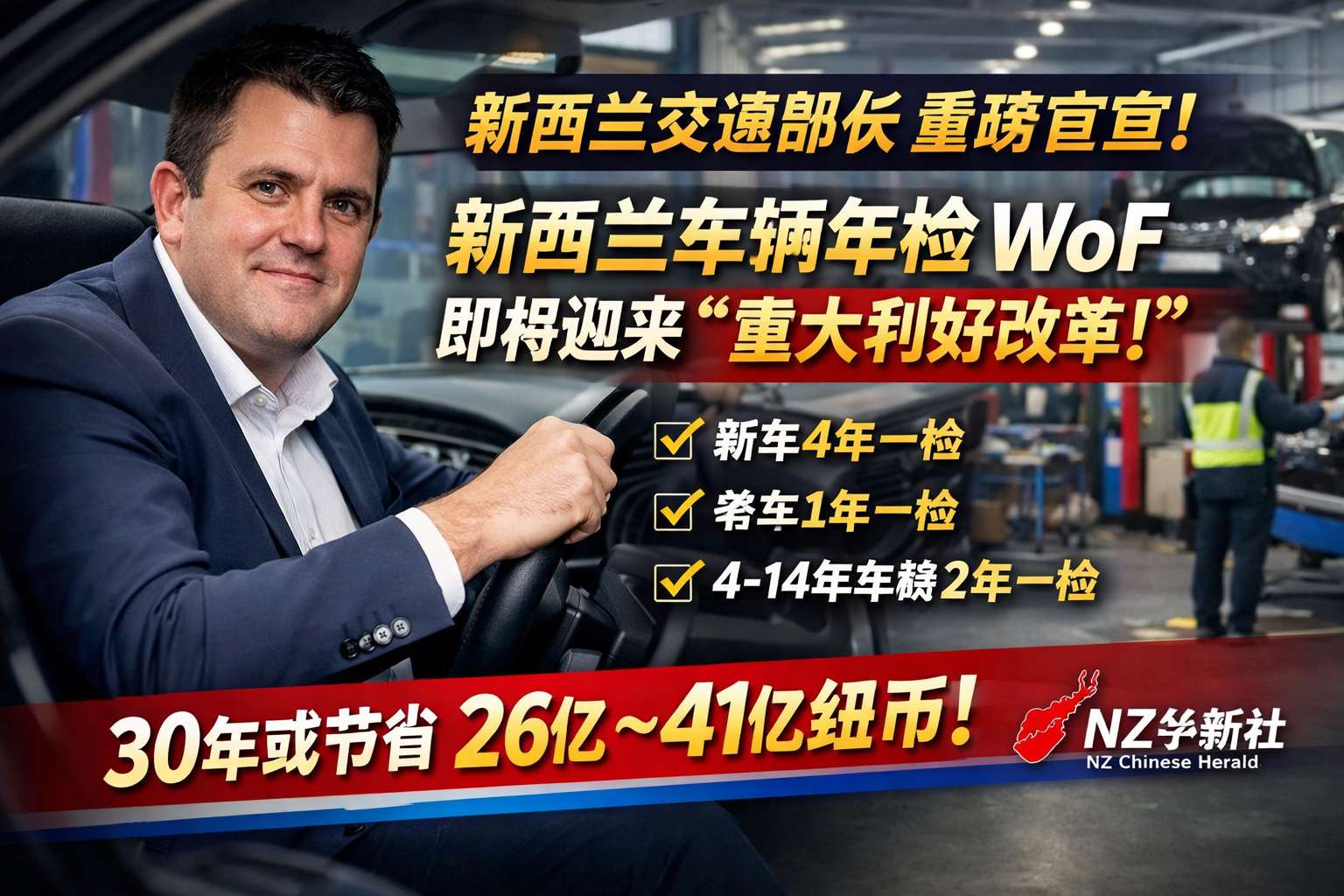 《新西兰交通部长 重磅官宣！新西兰车辆年检WoF即将迎来“重大利好改革”！》-华闻时空