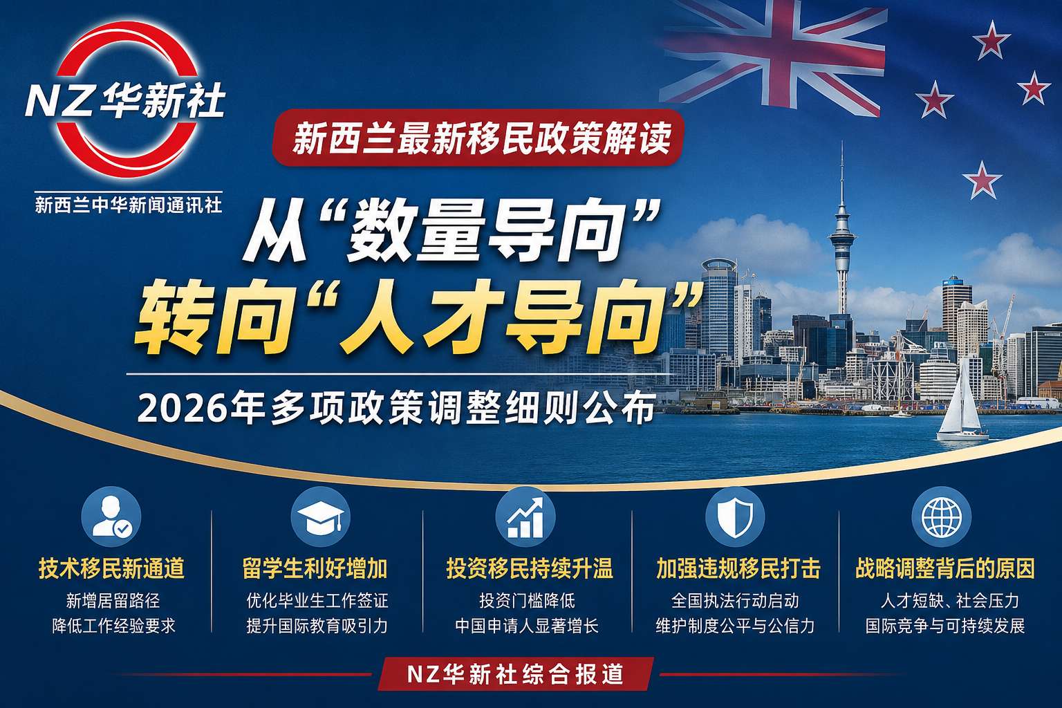《新西兰最新移民政策释放什么信号?——从“数量导向”转向“人才导向”的战略调整》-华闻时空