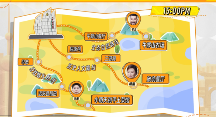 中国电视-《百城头牌菜》(第二季):模式创新-华闻时空