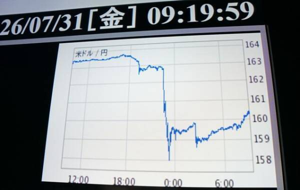 日元持续疲软之际，日本财务大臣片山皋月被曝即将官宣“日美联合行动”-华闻时空