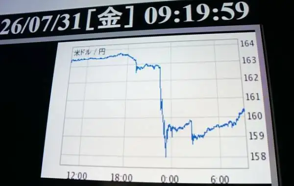 图片[1]-日元持续疲软之际，日本财务大臣片山皋月被曝即将官宣“日美联合行动”-华闻时空