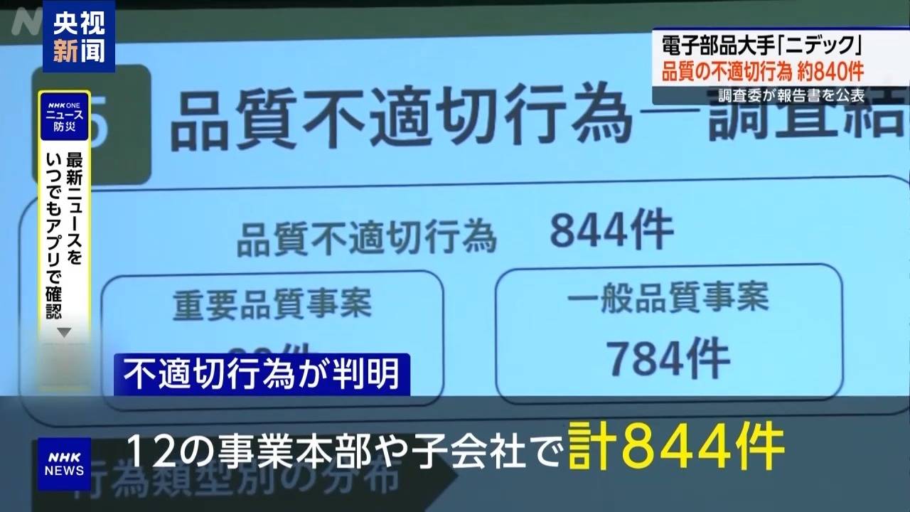 调查报告显示日本尼得科公司存在大规模造假行为-华闻时空