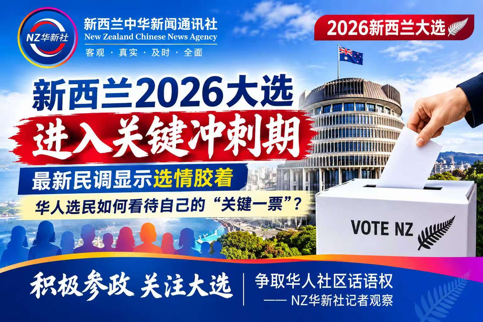 《新西兰2026大选进入关键冲刺期：最新民调显示选情胶着，华人选民如何看待自己的“关键一票”？》-华闻时空