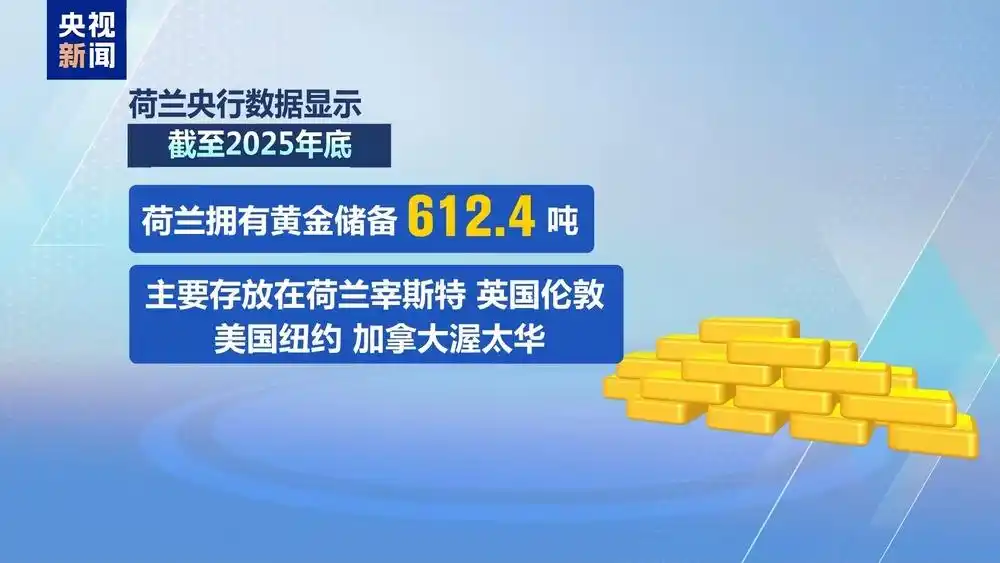多国从美国运回黄金 专家:美元体系面临信任危机-华闻时空